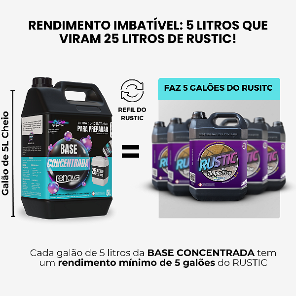 BASE CONCENTRADA 5 LITROS 4