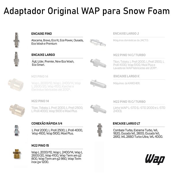 Adaptador Encaixe Wap Para Snow Foam - Determinados Modelos