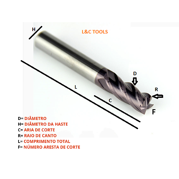D12x12xR1x30x100x4F Fresa Toroidal 12.0mmx100mm R1 55 HRC