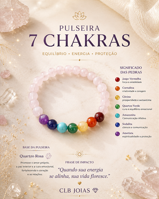 Pulseira Quartzo Rosa Esfera com 7 Chakras