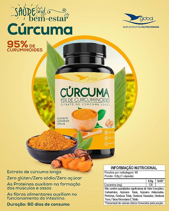 Cúrcuma 95% de Curcuminoides 60 Capsulas