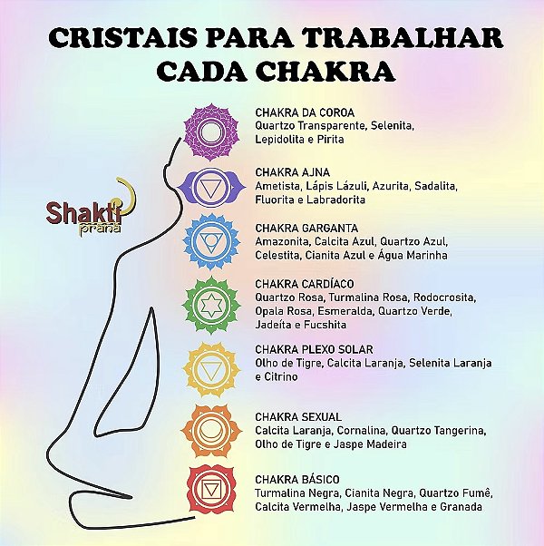 Pulseira Ctrino