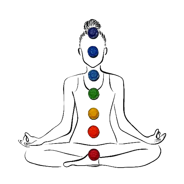 7 mini ímãs para Chakras coloridos