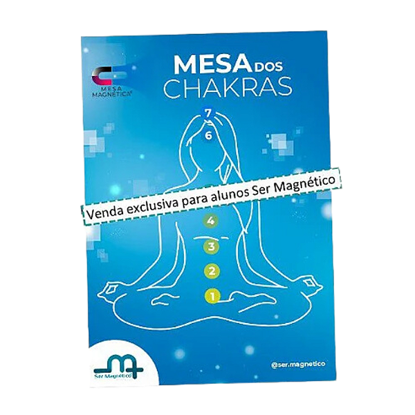 Mesa Chakras