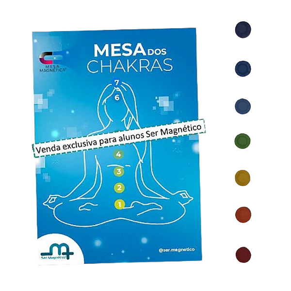 Kit Chakras com mesa chakras e 7 mini ímãs coloridos