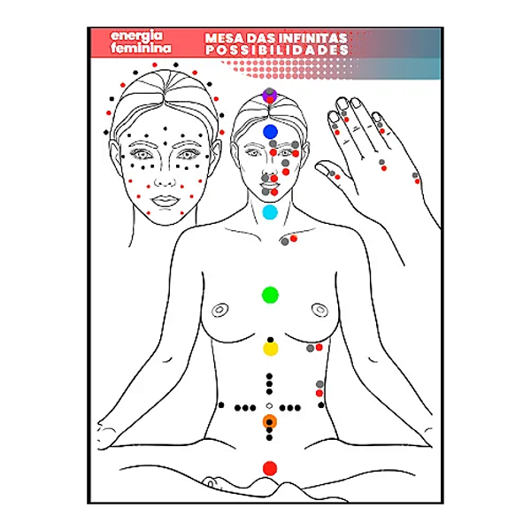 Mesa Mulher Infinitas Possibilidades