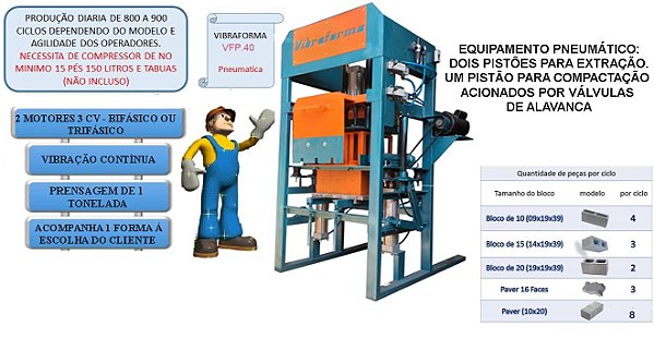 Máquina para fabricar blocos de concreto VFP.40 INDUSTRIAL