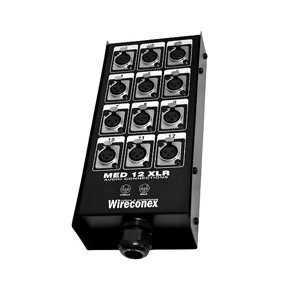 Painel 12 Vias p/ Medusa c/ Prensa Cabo Wireconex