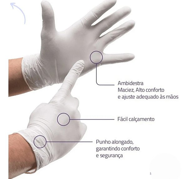 LUVA DE LÁTEX (10 PARES)