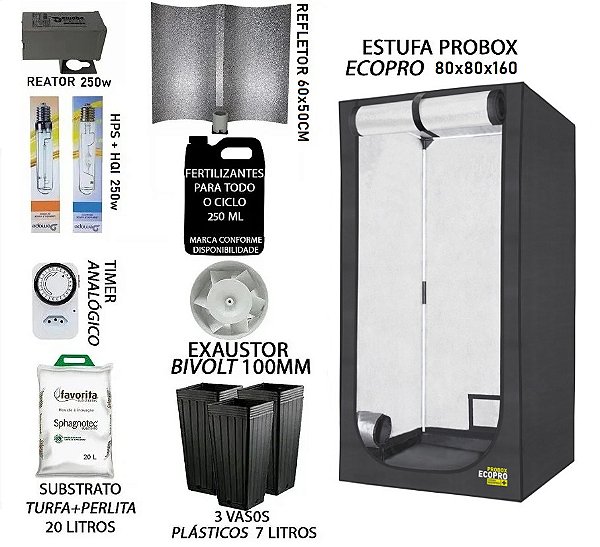 KIT PROBOX ECO 80x80x160 - 250w