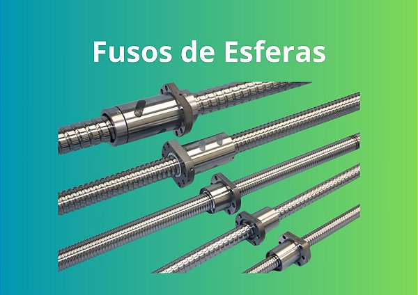 FUSOS DE ESFERAS