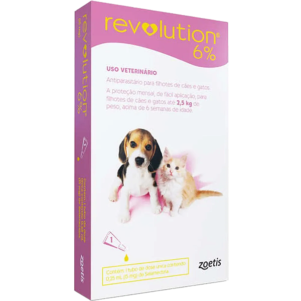 Antipulgas e Carrapatos REVOLUTION 15mg cães e gatos até 2,5kg