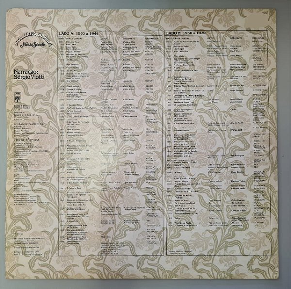 Disco de Vinil Documentos Sonoros Interprete Vários Artistas (1980) [usado]