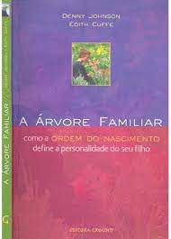 Livro Árvore Familiar,a : Como a Ordem do Nascimento Define a Personalidade do seu Filho Autor Johnson, Denny e Edith Cuffe (2003) [usado]