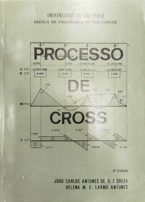 Livro Processo de Cross Autor Souza, João Carlos Antunes de O. e (1988) [usado]