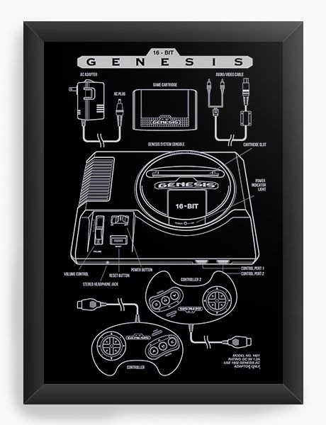Quadro Decorativo A4 (33X24) Mega Drive - Nerd e Geek - Presentes Criativos