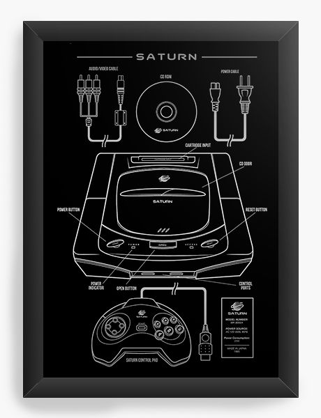 Quadro Decorativo A4 (33X24) Saturn - Nerd e Geek - Presentes Criativos