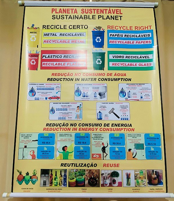 Banner Planeta Sustentável Bilingue 120x90cm - Lona unid.