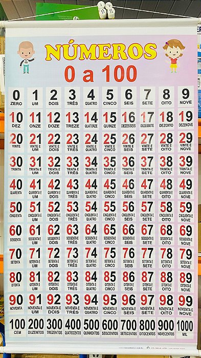 Banner - Numerais De 0 A 100 - Lona 90x60cm