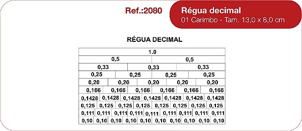 Carimbos Régua Decimal c/01 un.