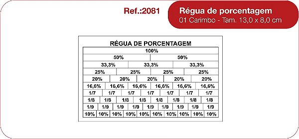 Carimbos Régua de Porcentagem c/01 un.