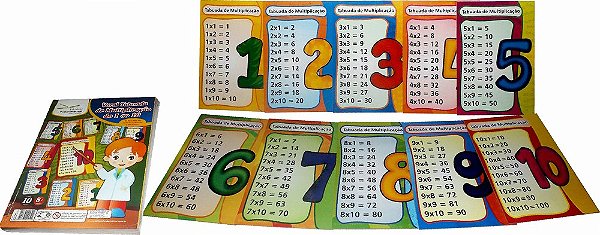 Varal Da Tabuada - Multiplicação 1 Ao 10