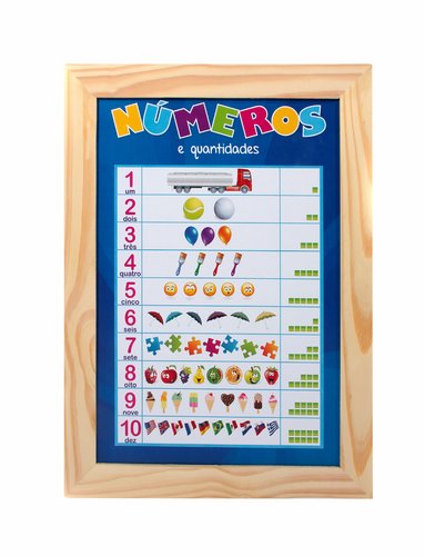 Painéis Sala de Aula - Números e Suas Quantidades 38X50cm