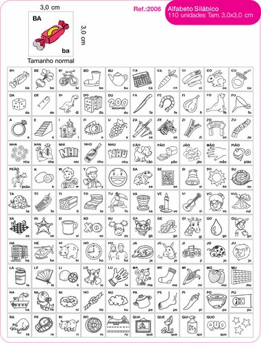 Carimbos Alfabeto Silábico  c/110 un.