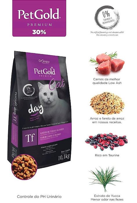 PETGOLD CAT DAY PREMIUM TODAS AS FASES - 10,1KG