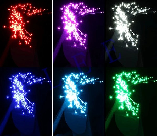 kit fibra ótica para efeito estrelado 400 PCS de 2 metros 0.5mm fibra ótica de brilho ,iluminação quarto de bebê