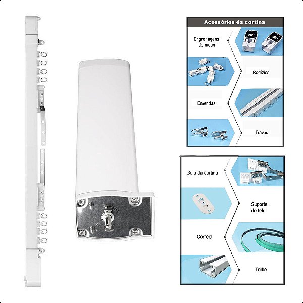 Cortina Trilho Inteligente 4Metros Automação WiFi Motorizada