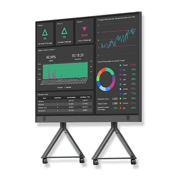 Painel de LED Autoportante P1.53 Indoor - 2,56m X 1,44m (LxA)