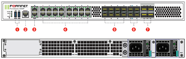 Firewall Fortigate FG-600F