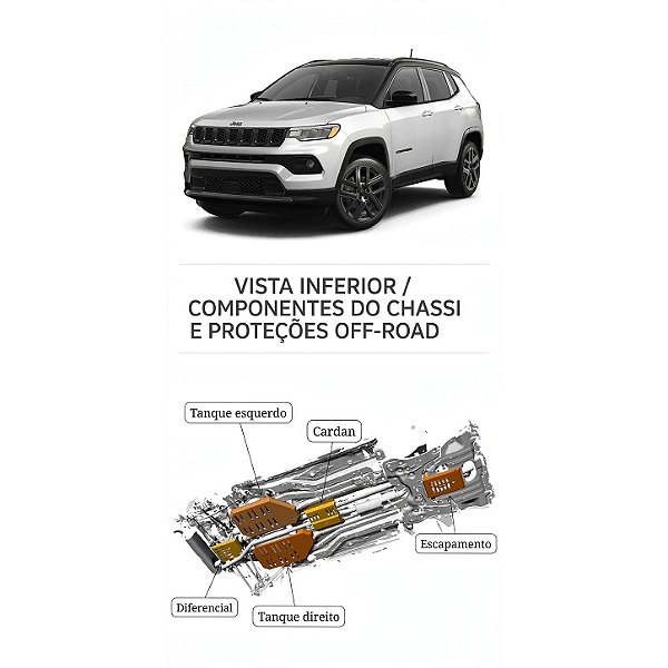 Kit Proteção Inferior Reforçada Jeep Compass 5 Peças Predador