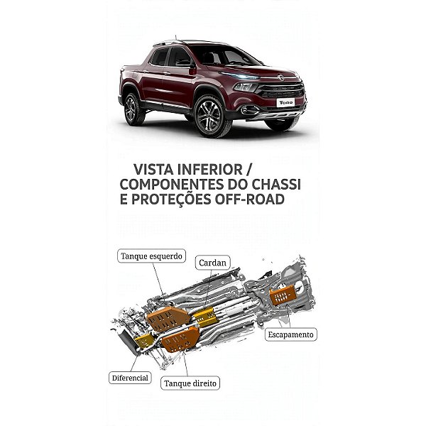 Kit Proteção Inferior Reforçada Fiat Toro 5 Peças Predador