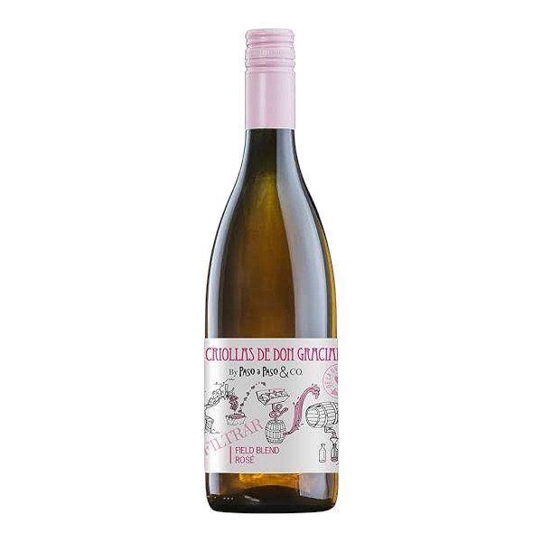 Paso a Paso Las Criollas de Don Graciano Rosado 2024