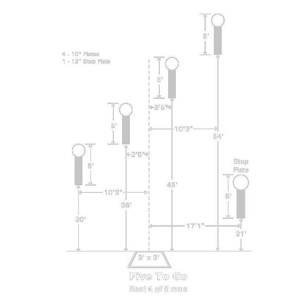 Conjunto para Steel Challenge modalidade "Five to Go"