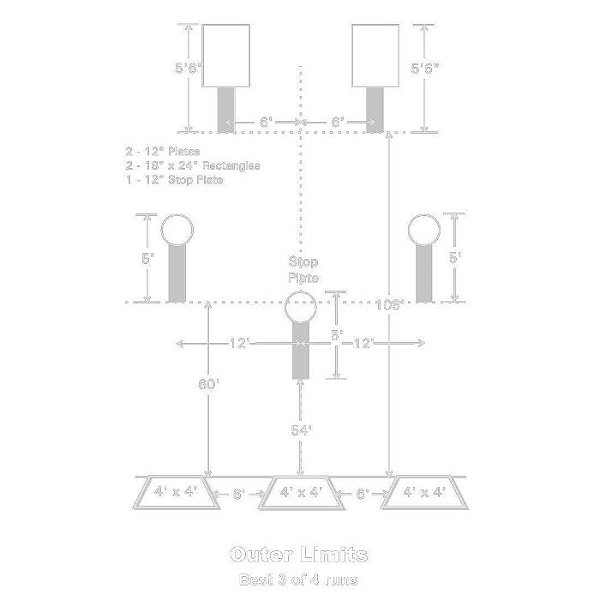 Conjunto para Steel Challenge modalidade "Outer Limits"