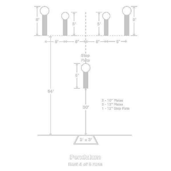 Conjunto para Steel Challenge modalidade "Pendulum"