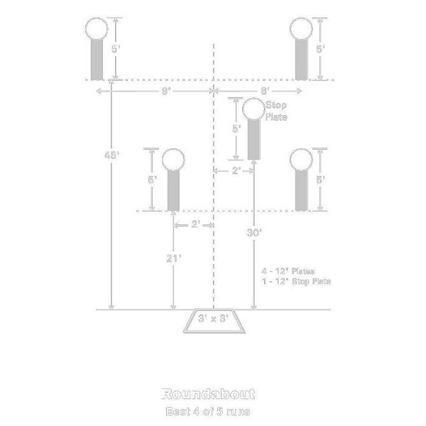 Conjunto para Steel Challenge modalidade "Roundabout"