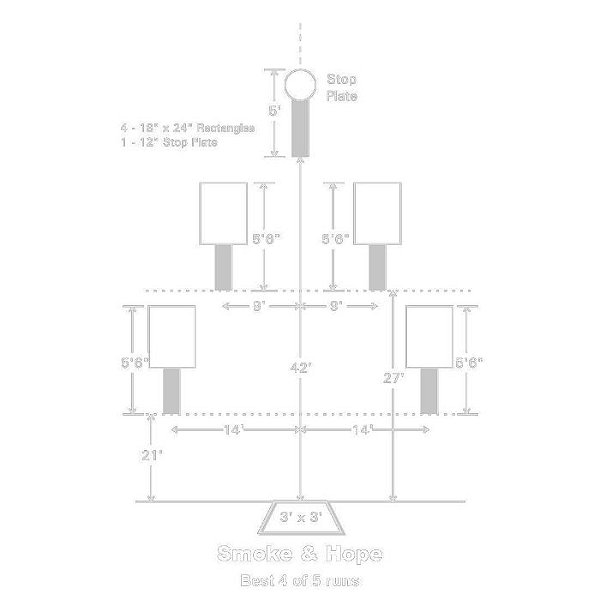 Conjunto para Steel Challenge modalidade "Smoke & Hope"