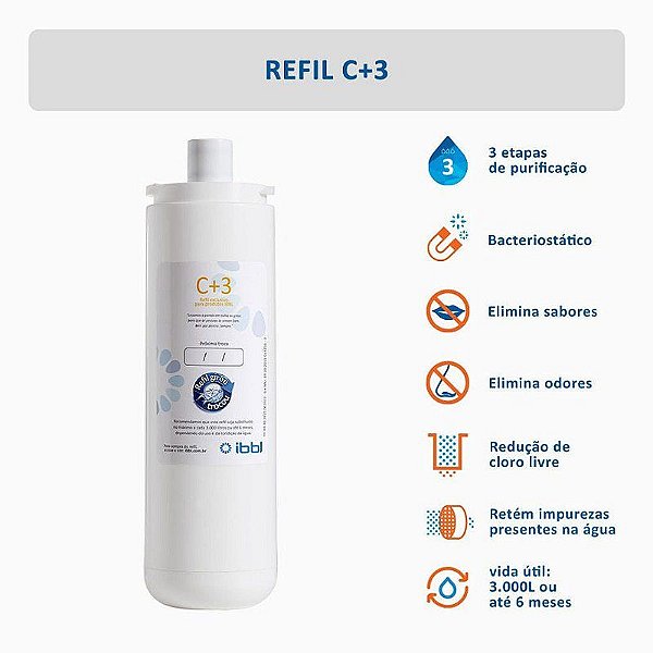 Kit com 12 Refis C+3 e 12 Refis Pré C+3 IBBL Original
