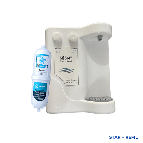 Kit Painel Frontal Soft STAR (modelo antigo -completo) + Refil Original