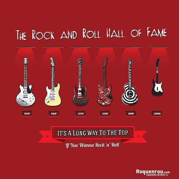 Camiseta rock Rock and Roll Hall Of Fame