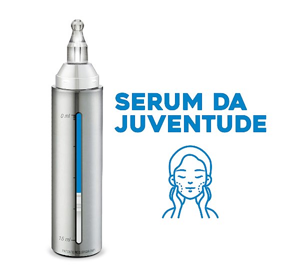 Serum da Juventude