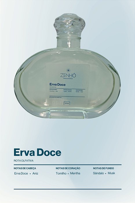 Difusor de Varetas - Erva Doce (300ml)