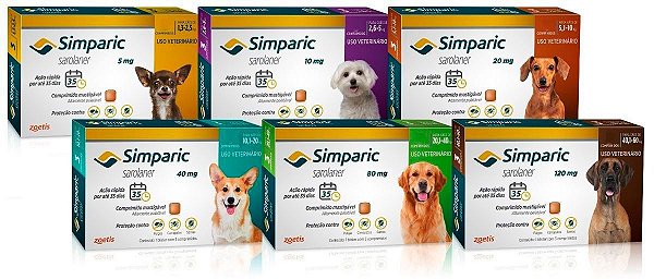 Simparic Antipulgas, Carrapatos e Sarna com 1 Comprimido Palatável