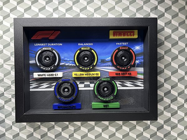 Quadro decorativo pneus F1