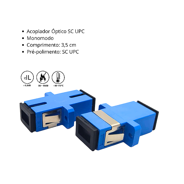100 Acoplador Adaptador de Fibra Óptica SC/UPC HFO