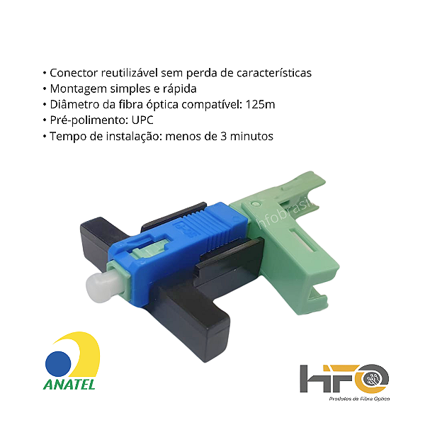 Conector Oneclick 3 POSIÇÕES  SC/UPC reutilizavel HFO